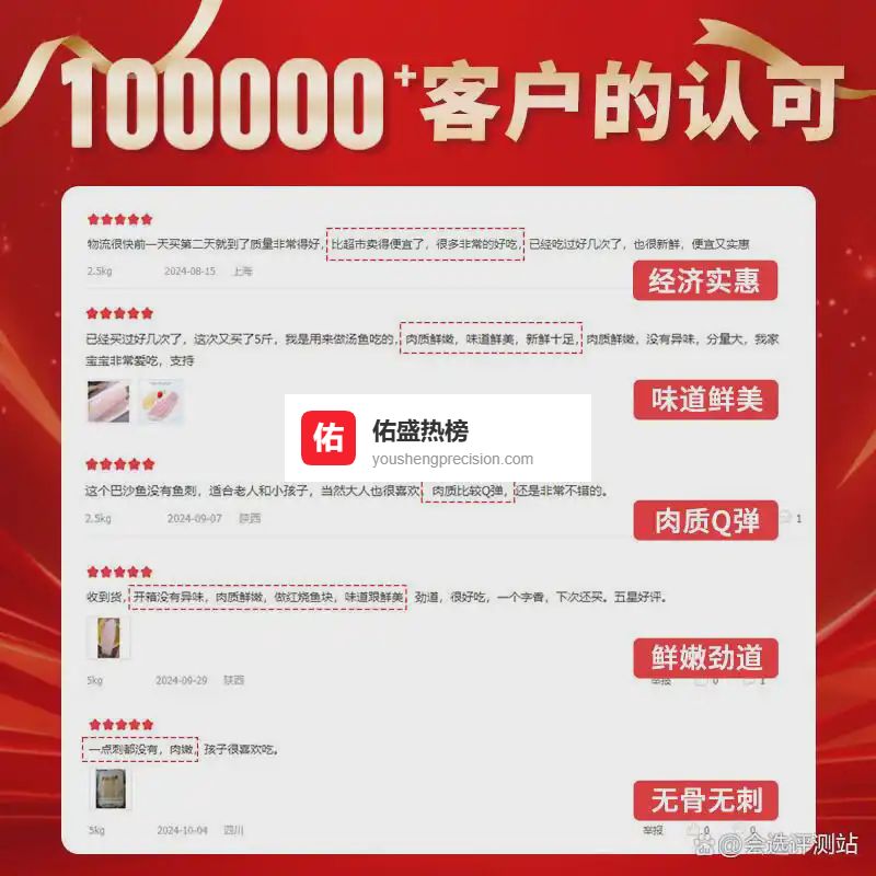 最好巴沙鱼品牌排名前10名，较高口碑与美味盛宴推荐