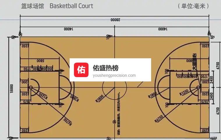 一张图看懂CBA级球场：线、板、球、计时全解析