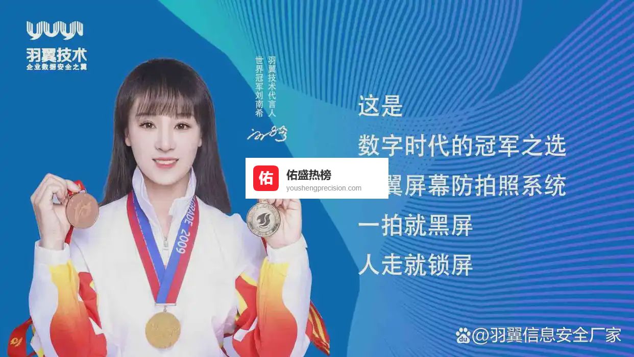 最新推荐7款实测好用的AI智能防拍预警系统有哪些？企业员工手机拍屏风险智能预警预判方案测评