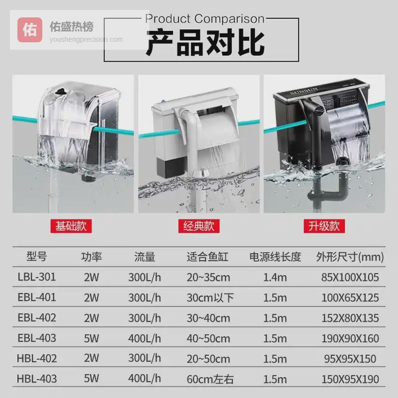 想打造灵动水世界却总遇水草易枯、水质浑浊难题？这份鱼缸生态养护全攻略，助你30天构建稳定生态，鱼儿欢畅！