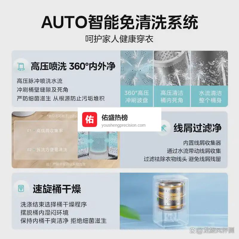 「2026精选」美的全自动洗衣机哪款好？MB80V37T、MB100V36DT等型号推荐，洗得干净又省心