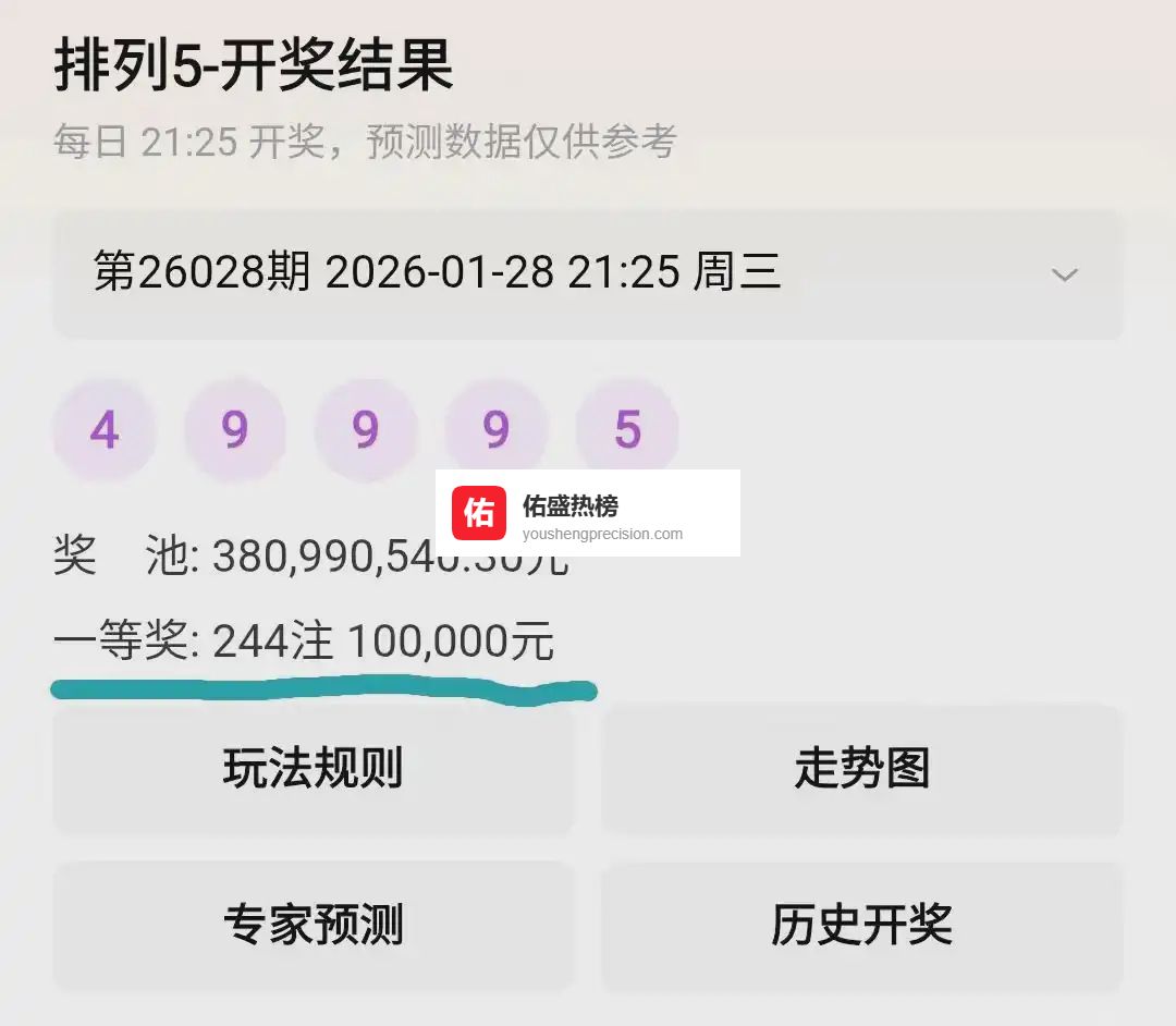 排列五年前疯狂撒钱！三连天上百注头奖，对子霸屏彩民直呼玩嗨了