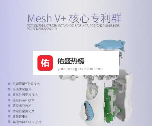 家里做雾化靠谱吗？一文看懂家用雾化器