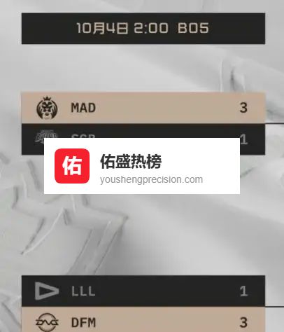 从神坛到靶子：长毛的坠落与反噬