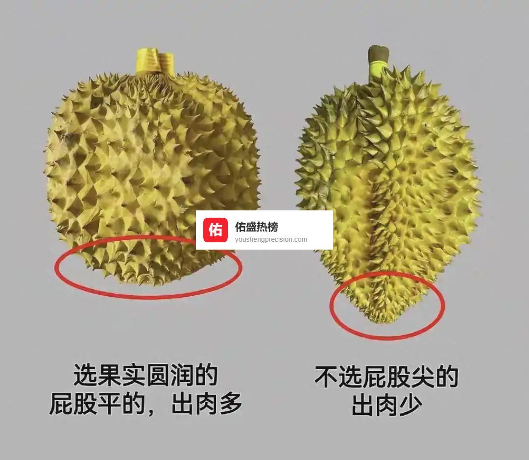 水果吃得安心，5步避坑指南