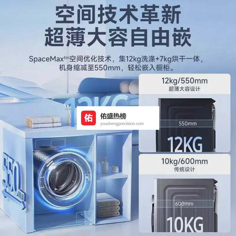 三星洗烘一体机哪个系列好，性价比高？先了解市场口碑与技术特点