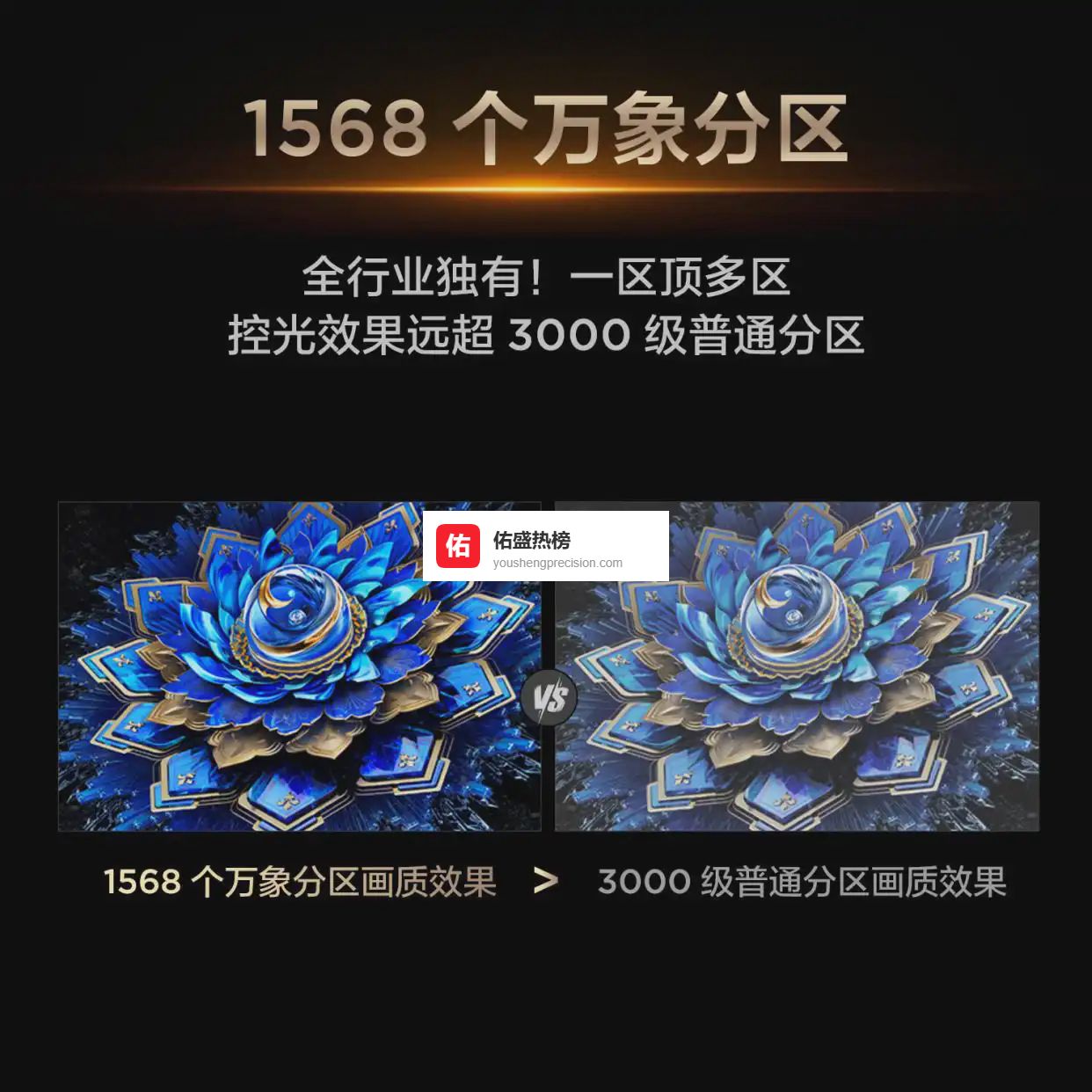 观影距离4米电视买多大尺寸？3款大屏护眼神器，客厅秒变影院！