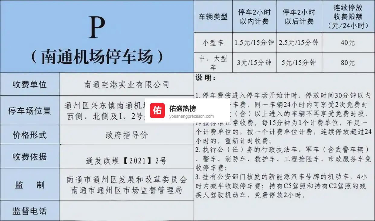 南通兴东机场停车攻略，南通机场停车费