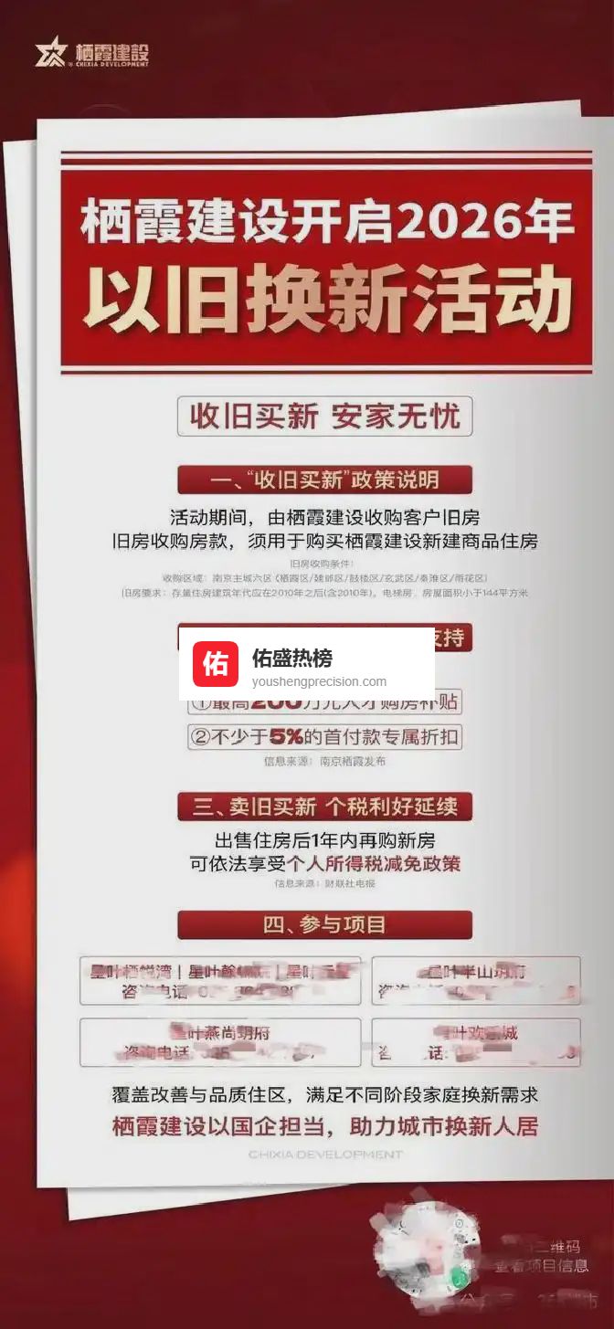 2026年房子或被统一收购？这2类房主要提前准备了