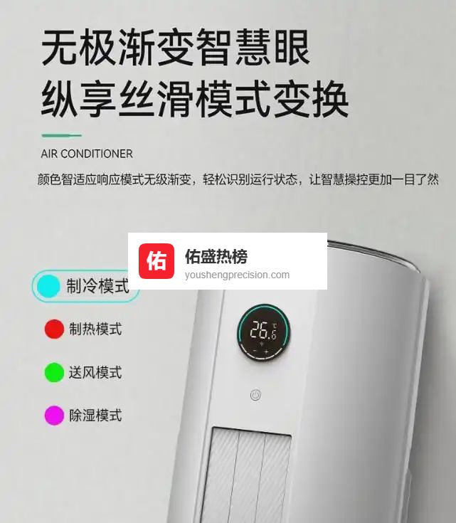 长虹空调哪款性价比高又省电耐用，选购全攻略，帮你轻松挑选合适款