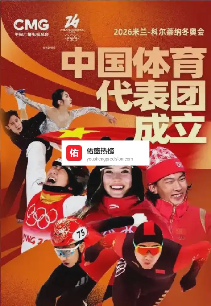 中国冰雪队在米兰赛场上凭借“装备加体系”夺冠几率大？