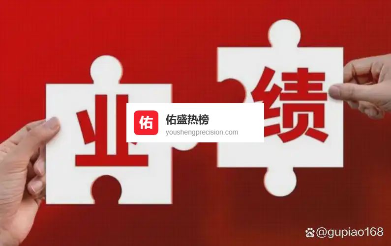 2025年四大高增长行业出炉：立讯精密、紫金矿业等龙头业绩亮眼