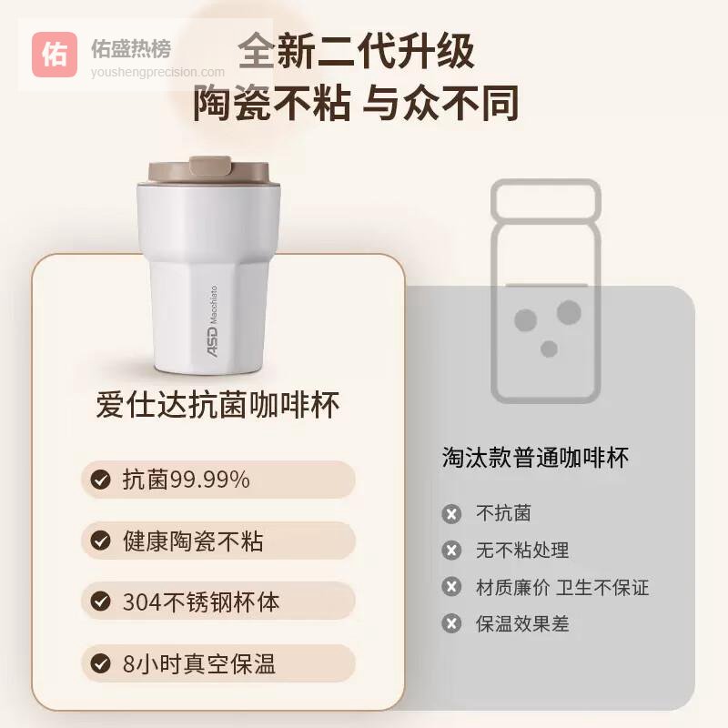 爱仕达和星巴克保温杯哪个值得买？深度分析与选购建议