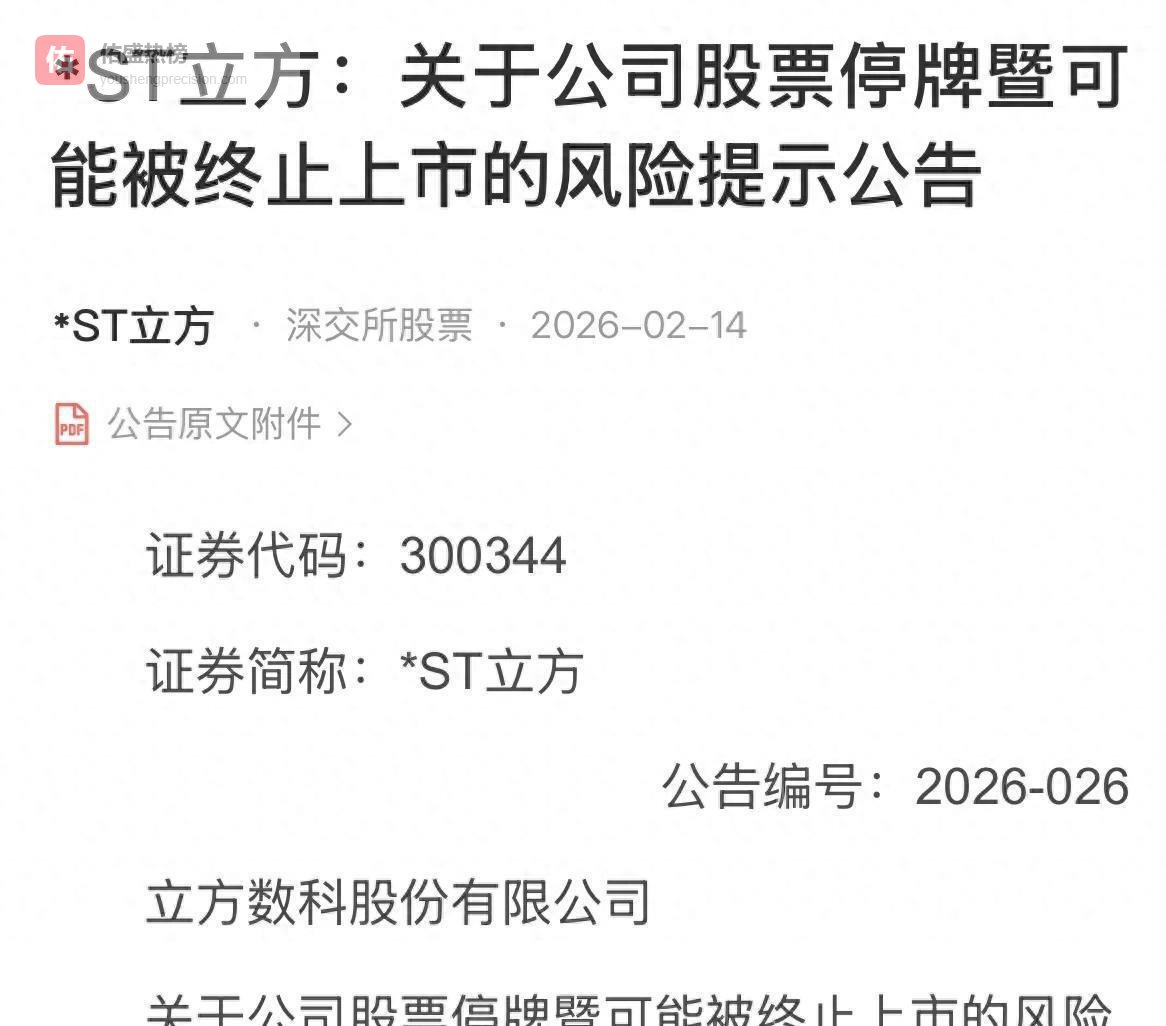懵了！明牌退市还敢涨？ST立方11天狂拉336%，散户追高后恐血本无归？