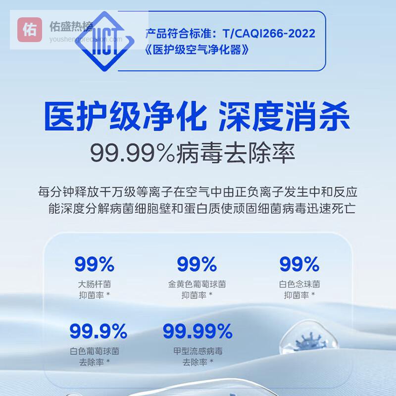 美的和戴森宠物空气净化器哪个耐用？硬核对比揭示真实差异