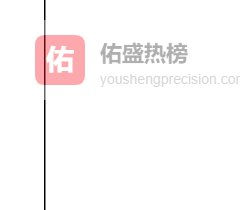 神武本周全维度更新：帮派趴体、战戒焕新、神兽回归