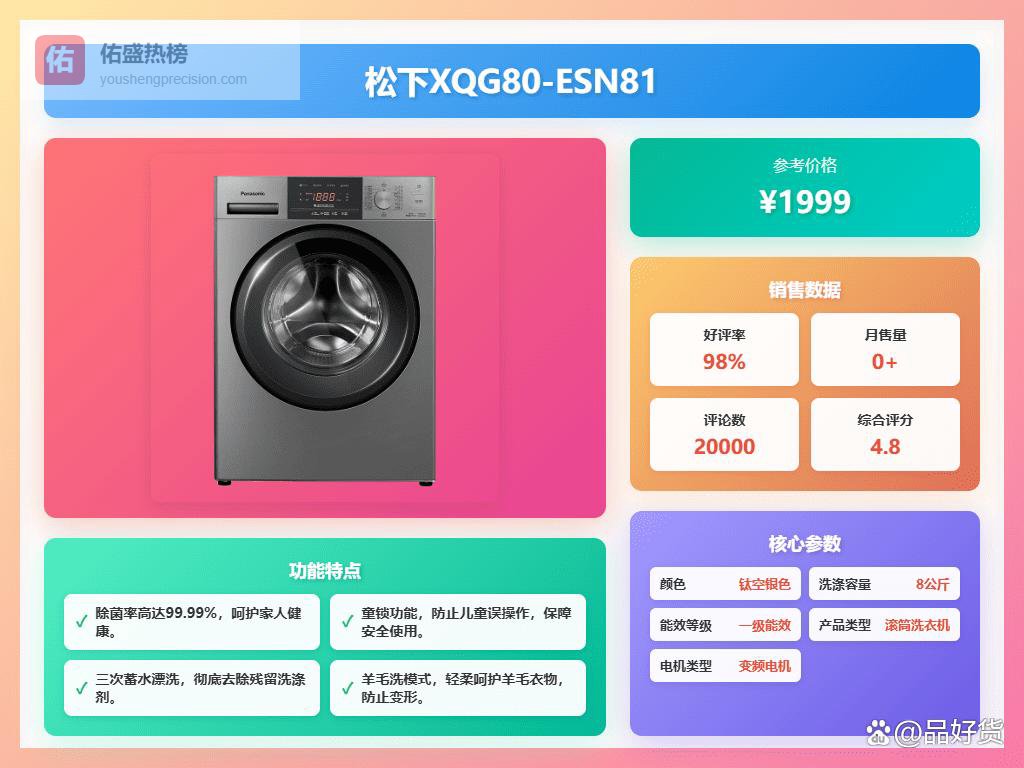 TCL和松下滚筒洗衣机哪个好？对比分析推荐实用型号！
