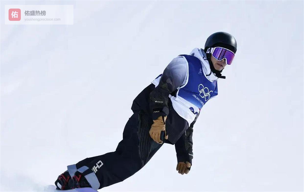 冬奥会最新战报：上届亚军预赛第八，晋级坡面障碍决赛，杨文龙，葛春宇出局