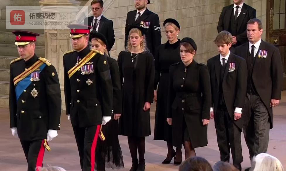 800米隔不断疏离：威廉哈里“同框”背后的真相