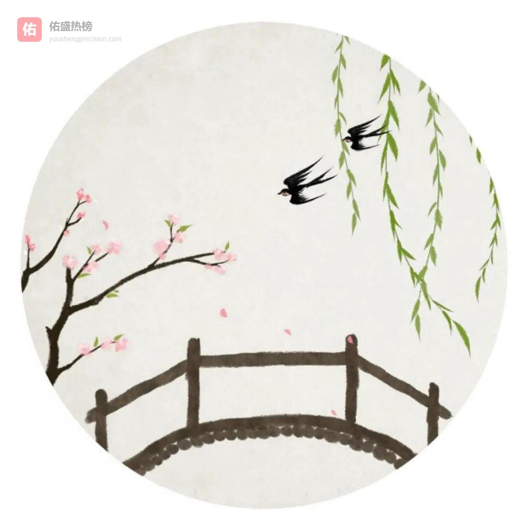 一方潜阳封髓丹，寒热错杂上火全搞定