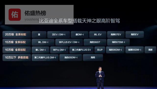 扯下皇帝新衣！一场测试扒光智驾底裤，华为把桌子掀了