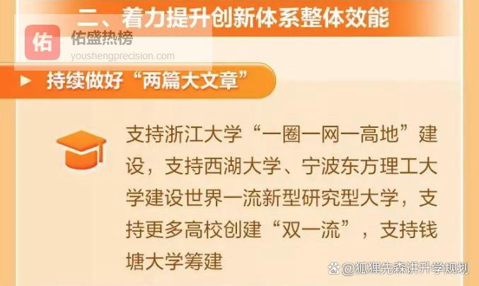 浙江全省重点支持、中国首富捐赠400亿，这所新型研究型大学在杭州火热建设中