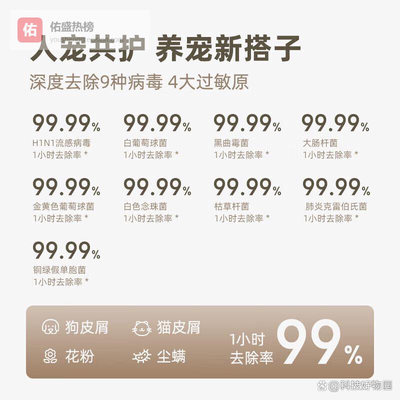 树新风宠物空气净化器质量怎么样？提升室内空气质量，让家更清新舒适