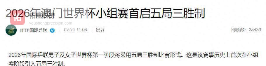 国际乒联公布！调整世界杯规程，确认王楚钦、孙颖莎等四人入选