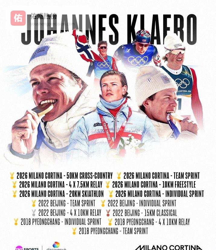 挪威18金刷爆单届纪录、克莱博六冠封神，日本稳坐亚洲第一，中国空中技巧混合团体错失金牌