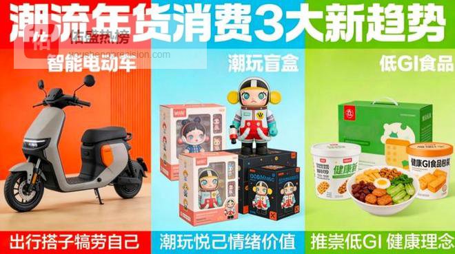 00后买年货 三类商品同比激增｜年货节观察