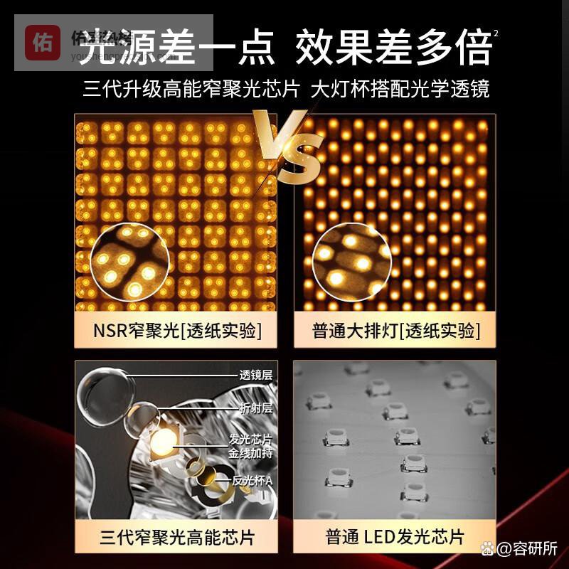 不落岛美容仪哪款好，选择高效护肤设备攻略