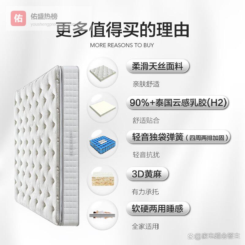 床垫品牌排行榜前10名？解锁舒适睡眠的秘密，找到最适合你的产品