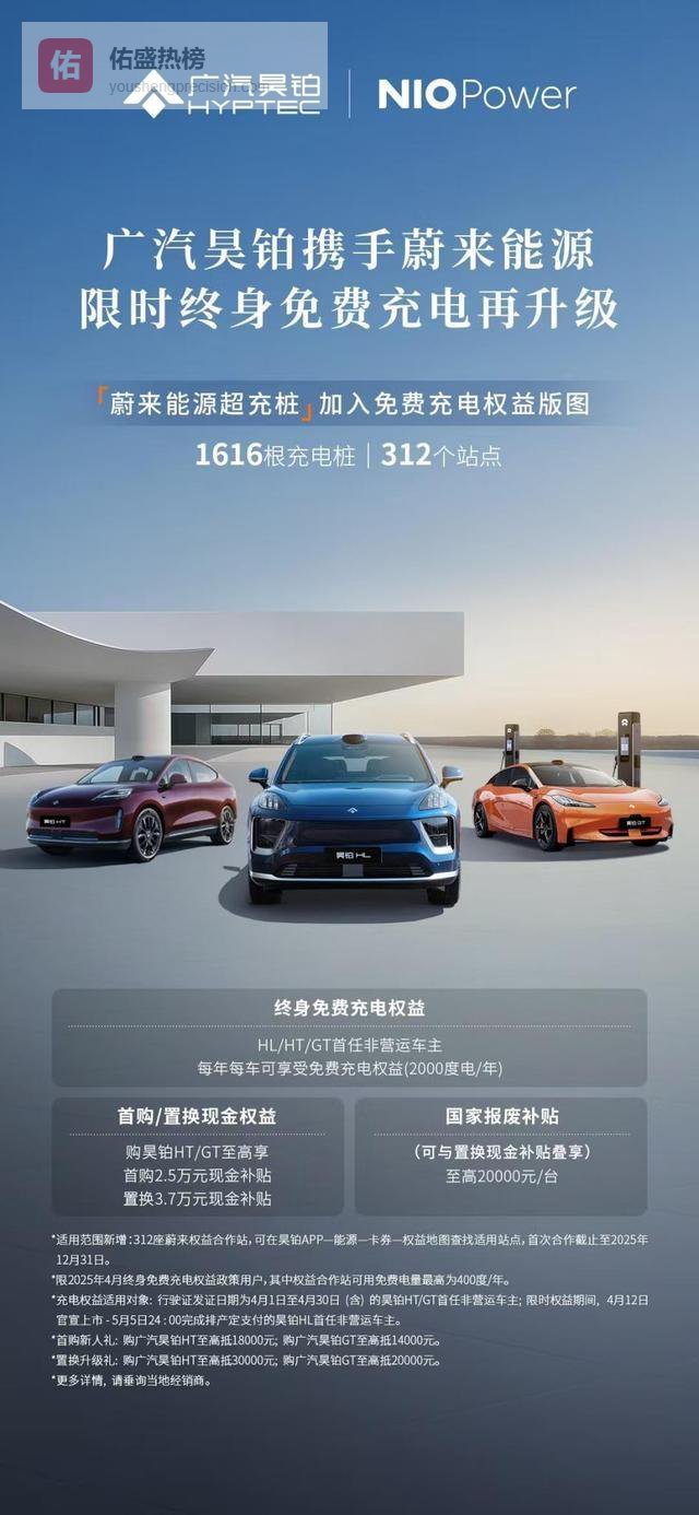广汽昊铂联袂蔚来共建充电网络，终身免费补能权益辐射全国一百八十余城，用户畅享便捷无忧出行，充电自由真正落地！