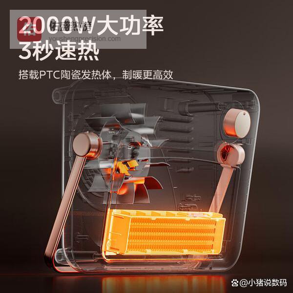 取暖器和油汀区别？深度分析2026年选购指南+6款优质推荐