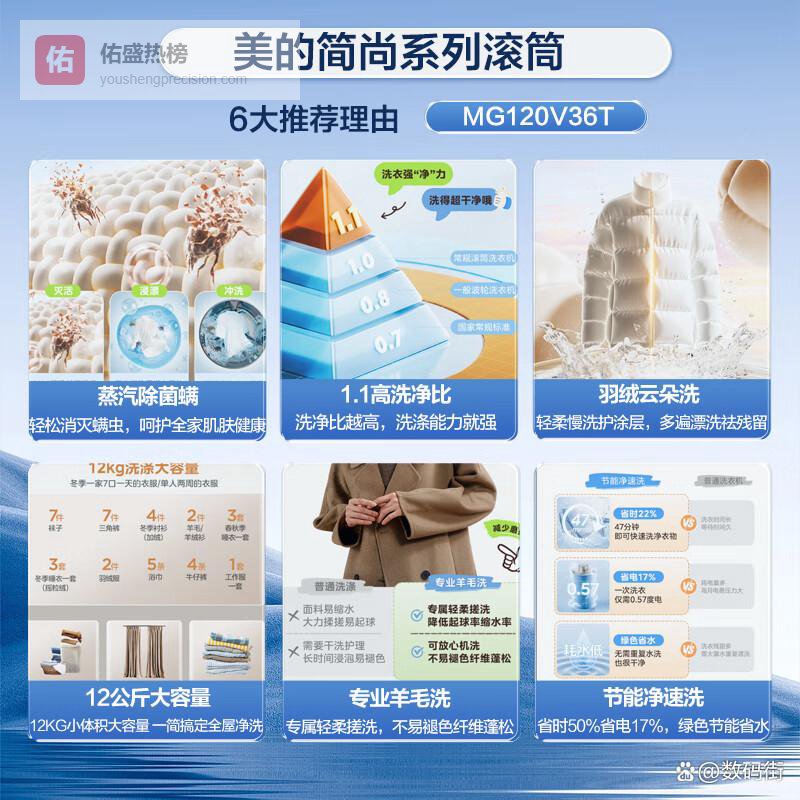 洗烘一体机牌子怎么选，提升家庭洗护效率的关键