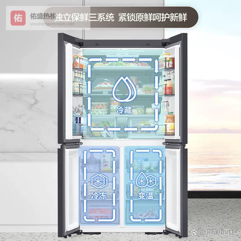 2026年三星冰箱选购攻略：6款热销型号深度测评，解决您关于三星冰箱质量怎么样、三星冰箱值得买吗的所有疑问，附价格参考！