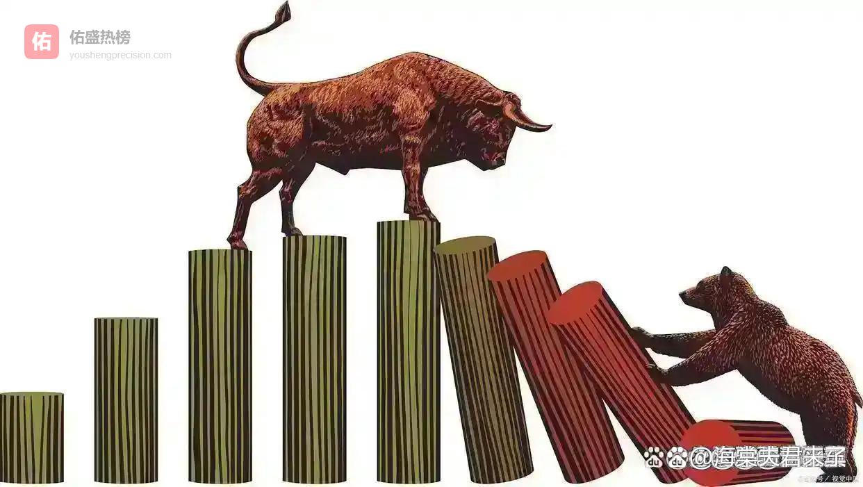 央妈：接下来的这5大板块“将会迎来大暴涨”，将再次成为“牛市启明星”，机会难得！建议散户赶紧收藏起来了！