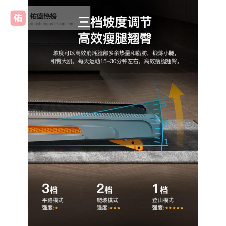 易跑走步机哪款性价比最高又好用：走步机选购技巧与推荐分析