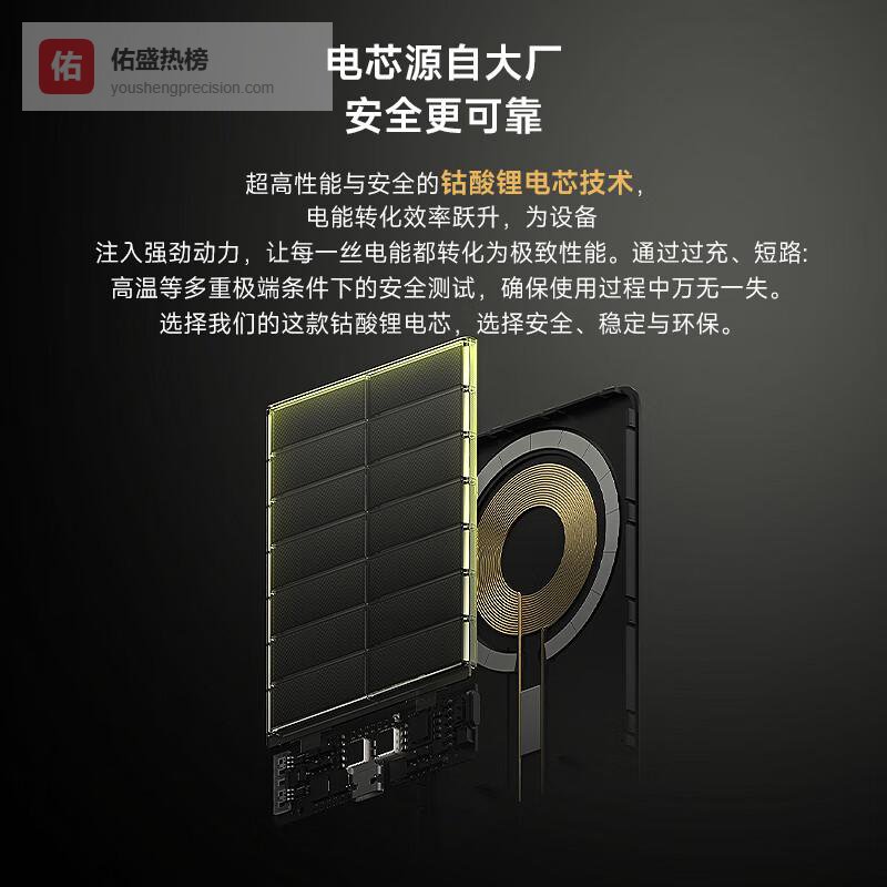 黑鲨电源质量怎么样？解密高性价比和出行便捷