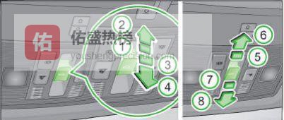 斯柯达全景天窗全攻略：从开关到遮阳一次看懂