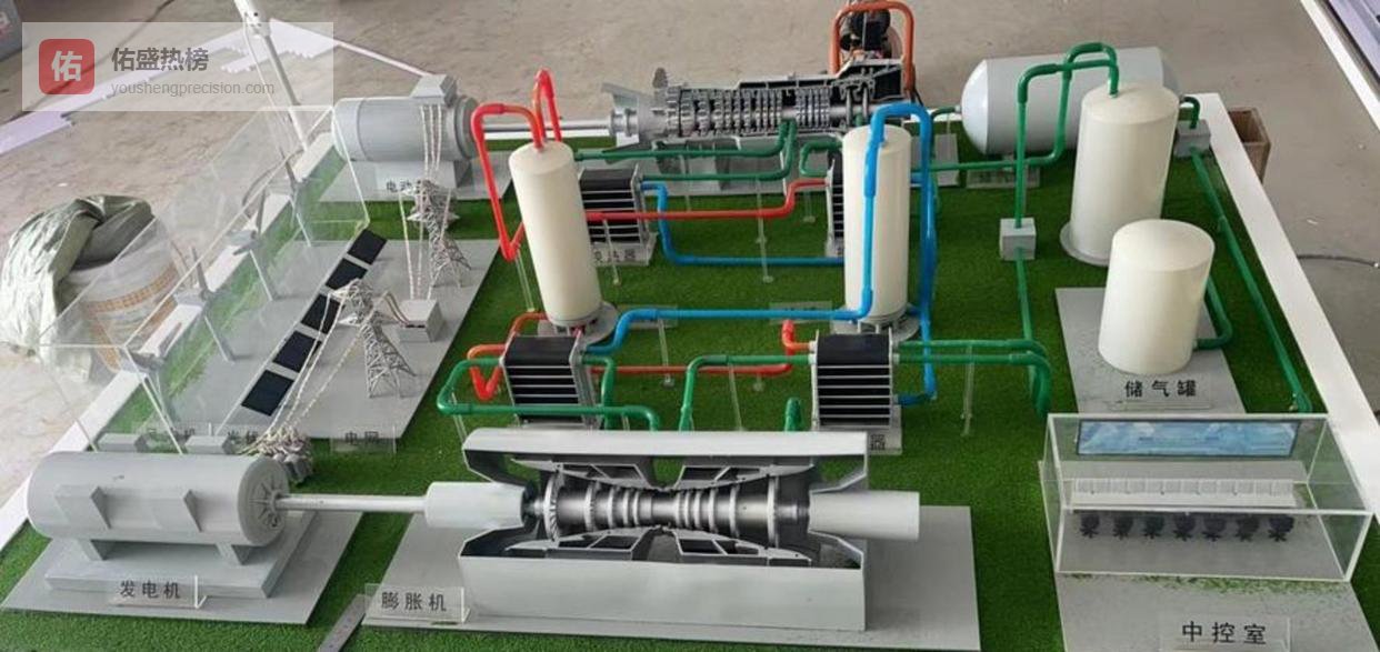 我国自主研发压缩空气储能压缩机实现单机功率超100兆瓦，技术效率达国际领先水平，标志着压缩空气储能领域迈入新阶段