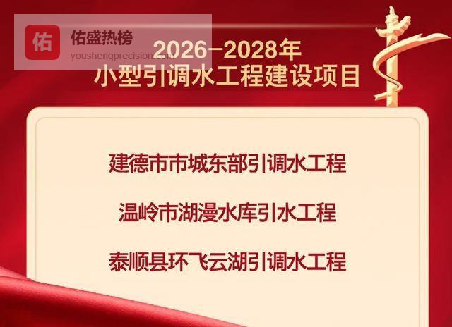浙江的“共同富裕”，正在内部上演一场残酷的“政策淘汰赛”