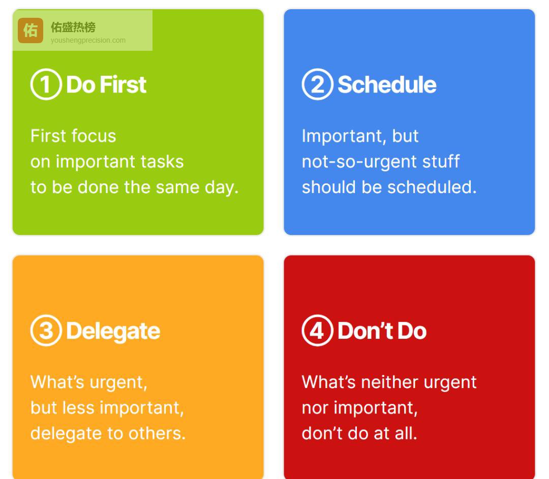 博士生重启动力指南：8步从低谷到专注