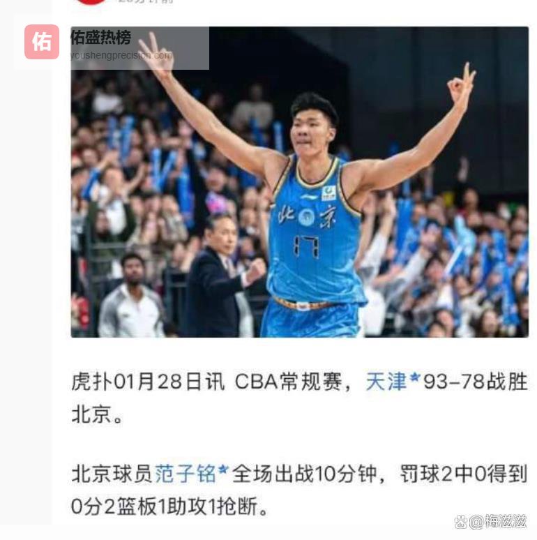 600万顶薪，场均不到4分！北京男篮的“顶薪笑话”，到底坑了谁？