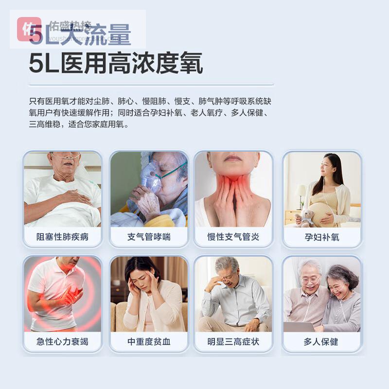 家用制氧机怎么选？海尔医用级三款爆款，性价比高，好评如潮！