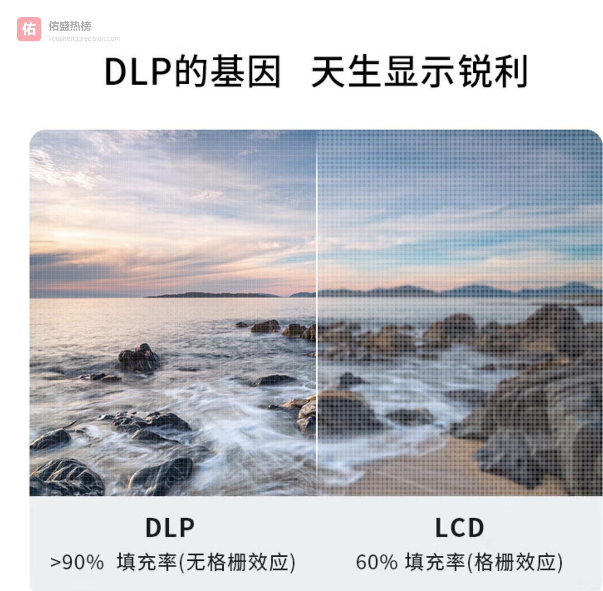 明基投影仪哪个型号质量好性价比高：专业解析与使用推荐