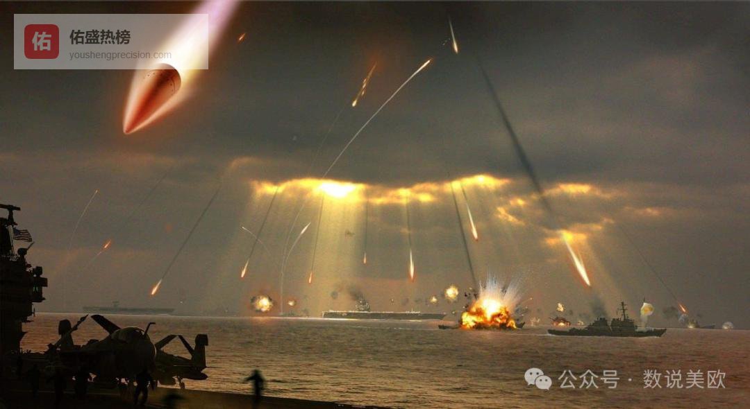 美国兵推认为中国军队能够打败美军