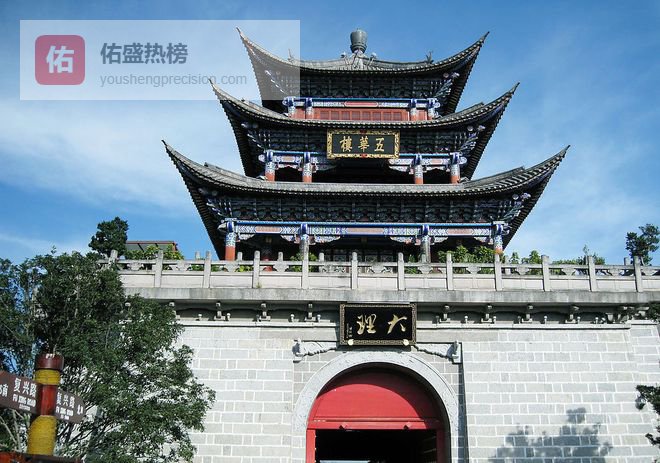 和对象去云南大理泸沽湖7天6晚报团游，定制花费省钱技巧大公开！