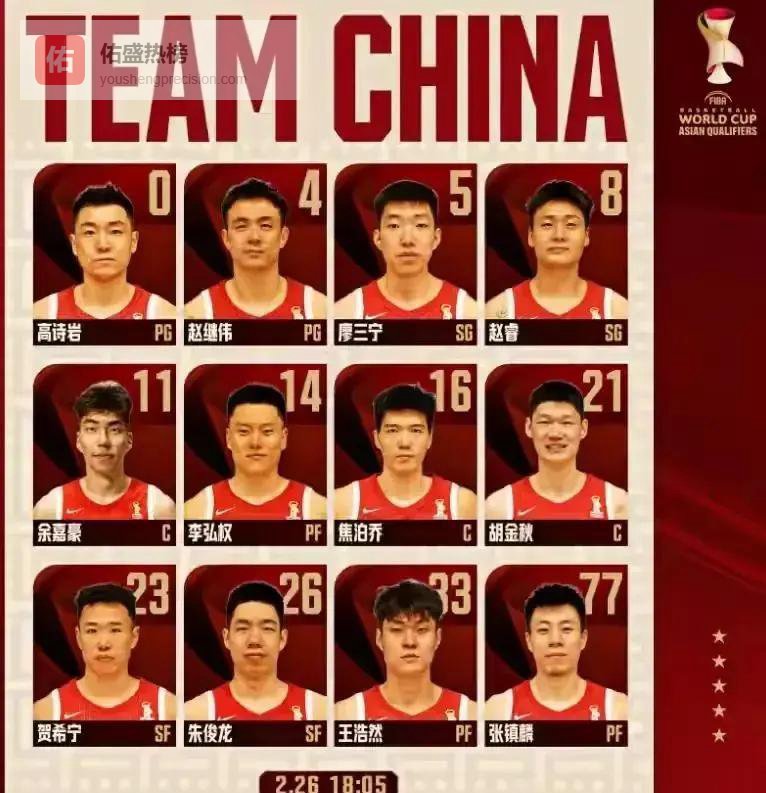 中国男篮客战日本只能赢不能输，这一招马哲会放出来吗？