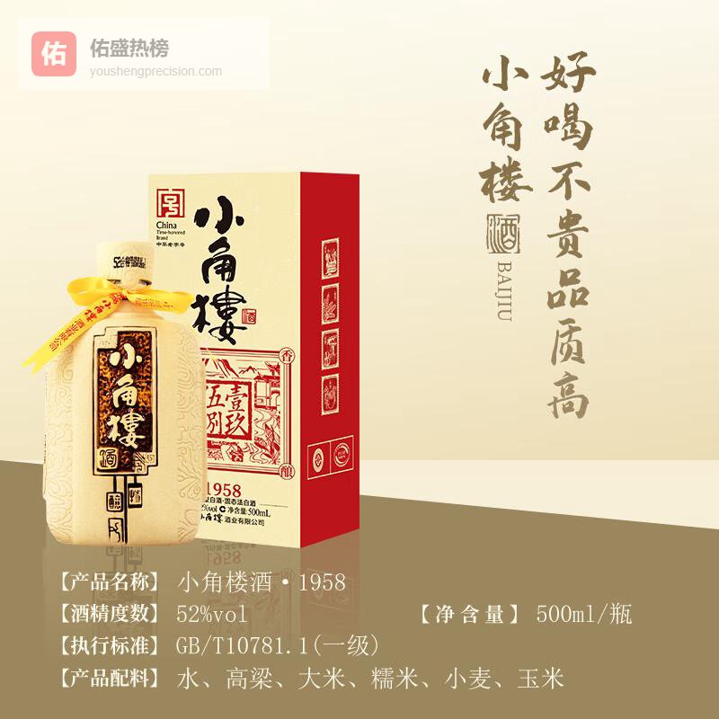 白酒怎么选才不踩坑？5款小角楼高性价比实测，过年送礼有讲究